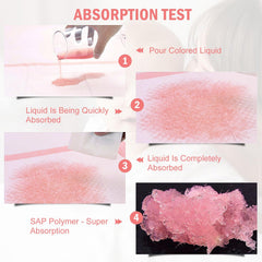 Rocinha waterproof bottom layer prevents leaks on beds and tables