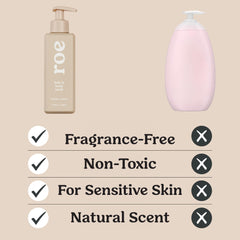 Roe Wellness bottle back label highlighting safe formula