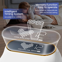 Rolevin rechargeable nipple pump is portable for use away from home