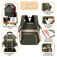 ROSEGIN diaper bag interior layout showcases 16 pockets and laptop compatibility.