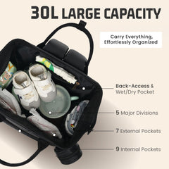 ROSEGIN premium vegan leather diaper backpack insulated bottle holders keep drinks at the right temperature.