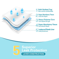 Rovitta soft, skin-friendly material detail for comfortable daily use