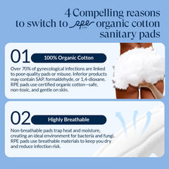 RPE Life organic cotton core and wood pulp design for reliable all-day protection.