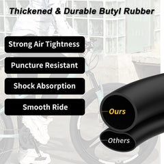 RUTU thick butyl rubber construction delivers durability and resilience.