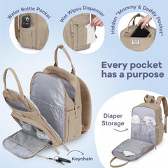 RUVALINO diaper bag backpack insulated bottle pockets keep bottles warm or cool during outings