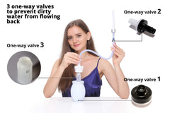 RVDKBULB three one-way valves design for unidirectional cleansing flow.