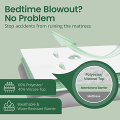 SafeRest Sleepure bamboo viscose top surface stays cool and gentle on skin.