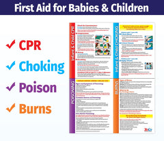 ZOCO poster highlights choking response for infants in childcare.