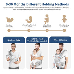 Safotad 6-in-1 wearing styles adapt from newborn to toddler for growing kids.