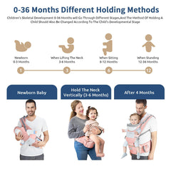 Safotad head support keeps newborn head steady