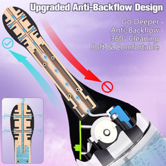 SAITONG Anal Douche with five spouts delivers even, thorough coverage.