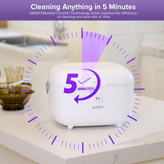 SANSI UV Sanitizer Box interior with 360-degree UVC chips for thorough cleaning