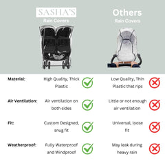 SASHA'S side-vents promote airflow for child comfort.