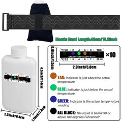 Sazoemao temperature strips show color changes for quick temperature cues.