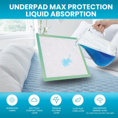 Sentire Med bed pad soft top layer provides gentle touch against the skin.