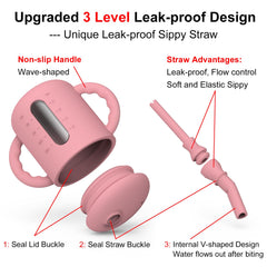 Seposeve sippy cup with v-shaped straw supports controlled flow to prevent spills