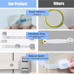 SEQUHITKU 3M adhesive keeps straps secure without drilling.
