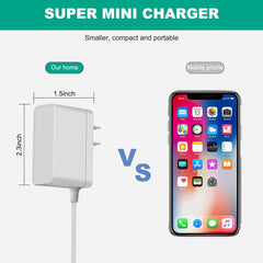 SGEOYPIL DXR-8 charger white plug integrated with nursery setup.