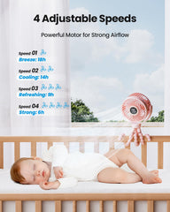 SHEWIND Stroller Fan 4000mAh battery provides long-lasting cooling