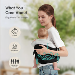 Shiaon Baby Sling Carrier weight distribution highlights even load on shoulders and hips.