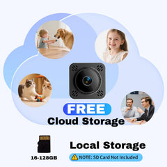 Shibet mini camera offline recording for continuous capture without internet