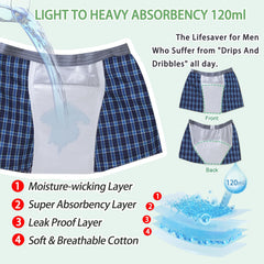 ShieldEase washable leakproof underwear supports sustainable reuse.