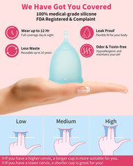 SHKIBY cup used at low cervix position for comfortable wear