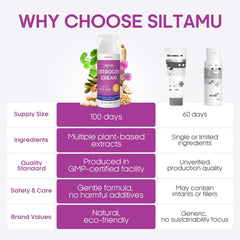Siltamu soy isoflavones cream delivers balanced skin feel