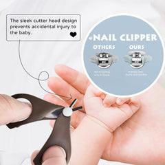 Sivenciaga 4in1 baby manicure kit: everything needed for safe grooming sessions.