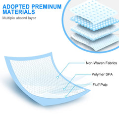 Skyis waterproof backing demonstrates surface protection during use