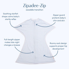 SleepingBaby Zipadee-Zip close-up shows the full-length zipper for quick diaper changes.