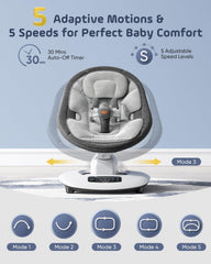 Smelluck Baby Swing with 3D motion detection soothes gently.