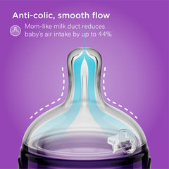 Smilo expandable nipple sizes grow with your baby.