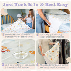 Snugglekid waterproof TPU layer provides leak protection for overnight use.