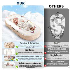 Sofoliana memory foam mat provides a soft surface for newborn naps