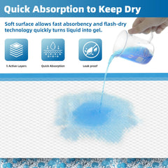 SofyFine pad absorbency detail shows thick gel lock.