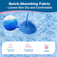 SOFYFINE pad with PE backing stays leakproof on surfaces