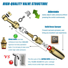 SonTiy bidet sprayer trigger control for easy, precise pressure.