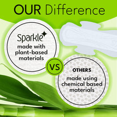 Sparkle Bamboo pad with wide back design provides reliable coverage.