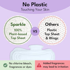 Sparkle Pads wings secure fit demonstrating stay-in-place protection during daily activities