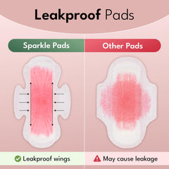 Sparkle Pads Wings Secure Fit demonstrates stay-in-place protection for all-day wear.