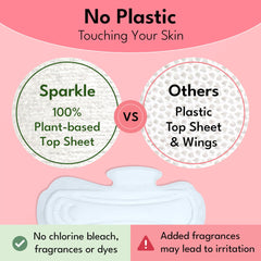 Sparkle Pads with Wings secure fit during movement.
