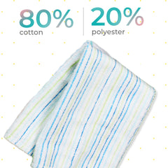 Close-up of Spasilk’s lightly textured, quick-drying fabric for easy wiping.