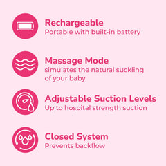 Spectra 9 Plus suction settings display customizable intensity for comfort