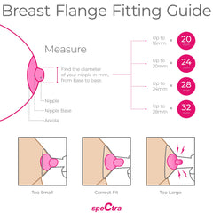 Spectra Baby USA flange being cleaned for easy maintenance.