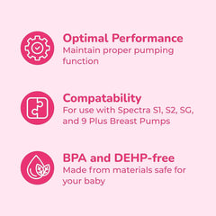 Spectra valve easy to clean after use