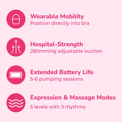 Spectra Premier 5 expression modes with three rhythms for efficient milk expression.