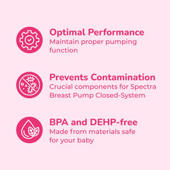 Spectra S1/S2/S9 Plus compatibility for seamless upgrades.