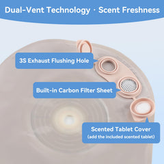 Steawoce hydrocolloid barrier provides strong adhesion and leak protection