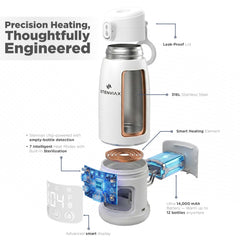 Stenviax Bottle Warmer Pro temperature modes for customizable milk and water warming.